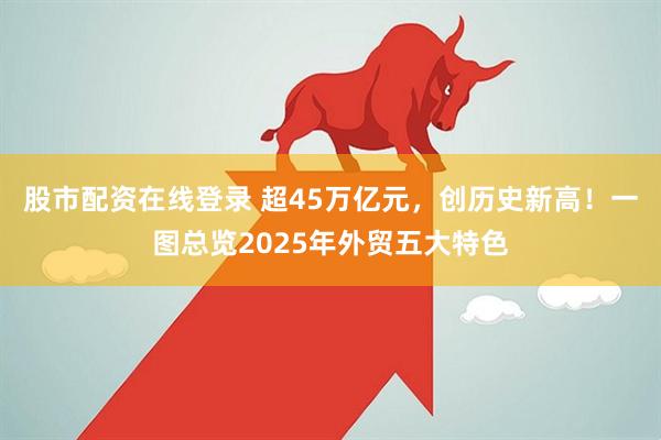 股市配资在线登录 超45万亿元，创历史新高！一图总览2025年外贸五大特色